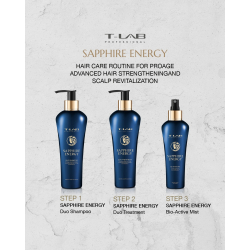 SAPPHIRE ENERGY DUO Shampoo 300ml
