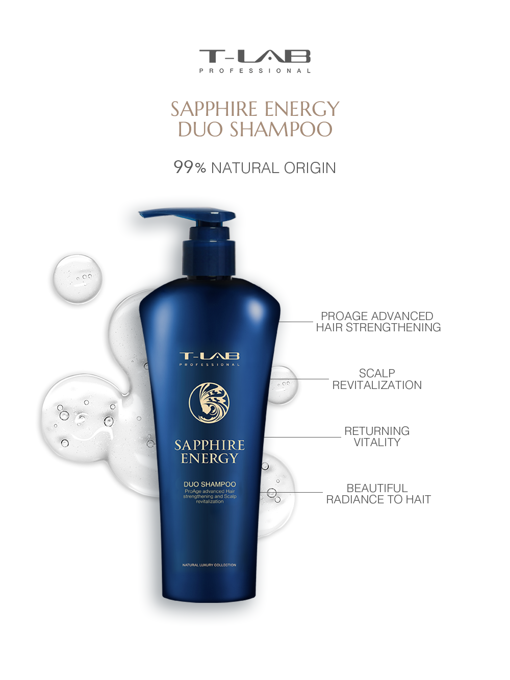 SAPPHIRE ENERGY Shampoo 750ml